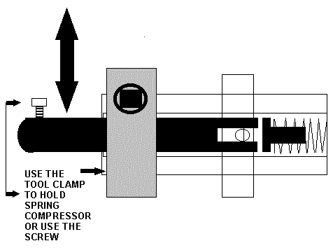 ISMS Spring Compressor for 623 Stationary Spindle - For Davenports.  Use the tool clamp to hold spring compressor, or use the screw.