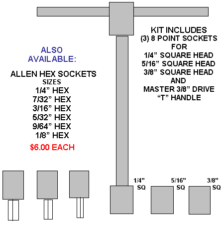 ISMS offers the "T" Kit. Kit includes (3) sockets & master 3/8 drive "T" handle. Allen hex sockets available.